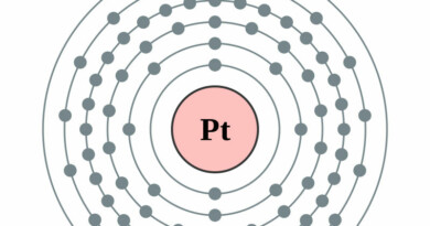 elektronenschilconfiguratie van 78 Platina