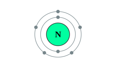 elektronenschilconfiguratie van 7 Stikstof