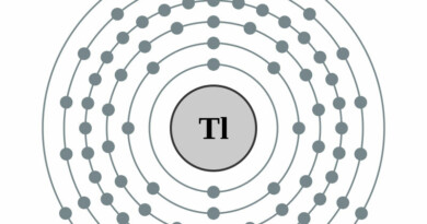 elektronenschilconfiguratie van 81 Thallium
