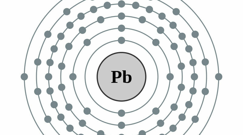 elektronenschilconfiguratie van 82 Lood