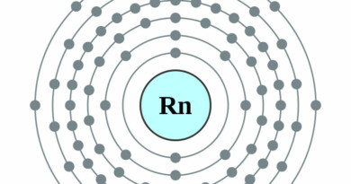 elektronenschilconfiguratie van 86 Radon