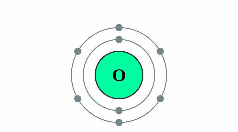 elektronenschilconfiguratie van 8 Zuurstof