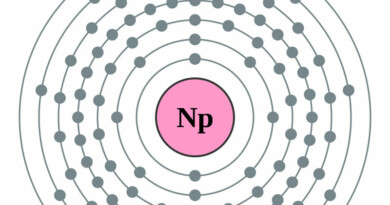 Elektronenschilconfiguratie van Neptunium