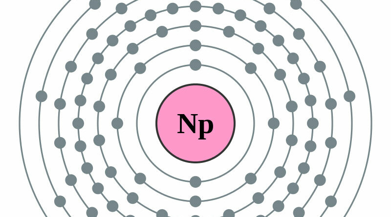 Elektronenschilconfiguratie van Neptunium