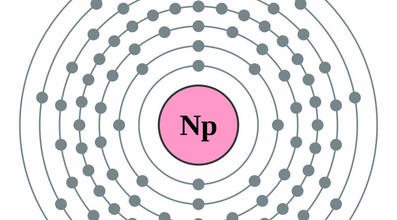 Elektronenschilconfiguratie van Neptunium