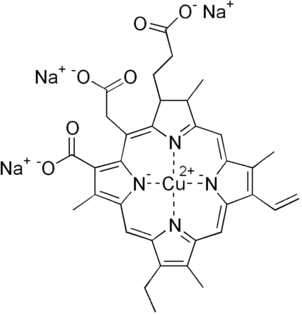 E140 - Chlorofylline