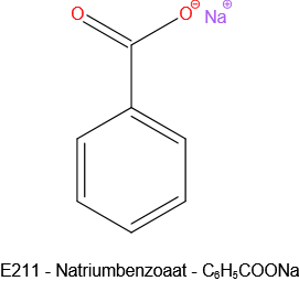 Structuurformule van natriumbenzoaat